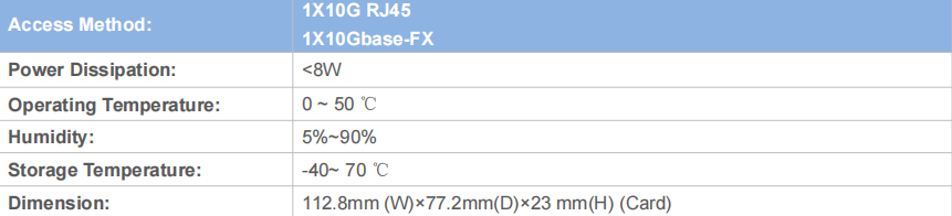 10G Fiber Media Converter Card Specification
