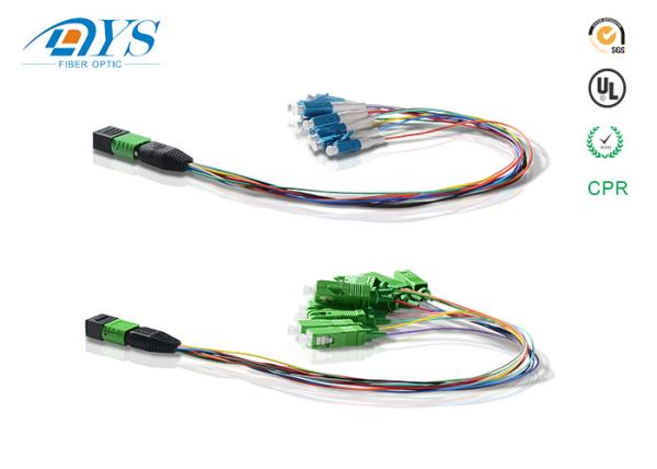 Fiber Optic Ribbon Cable 24 Fiber SM MPO To LC Breakout Jumper MPO/MTP 0.9mm