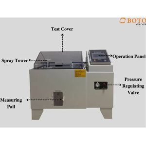 iso 9227 salt spray test Spray Pressure salt spray test astm b117 climatic test chamber