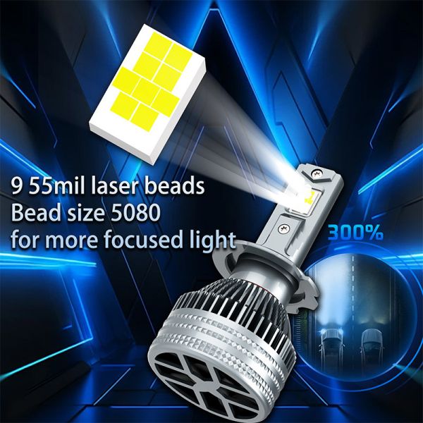 H7 120W Car LED Headlight Bulb High Load Stable Beam Copper Thermal Error Free