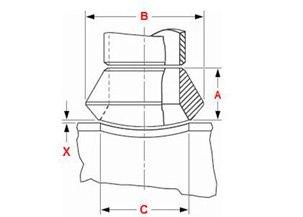 Astm A105 1 дюйм 2 сталь углерода Threadolet Mss-Sp 97 дюйма