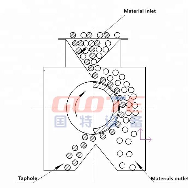 Сильный магнит постоянный барабан магнитный сепаратор для оборудования минеральной железной руды