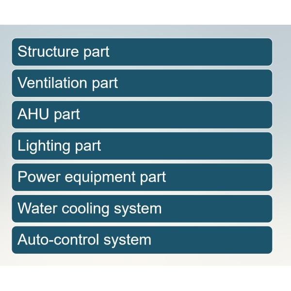 Pharmacy Sterile Clean Room Modular GMP Clean Room