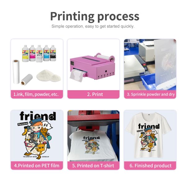 Semi Auto A4 Small DTF Flatbed Printer PET Film T Shirt Textile Printing Machine