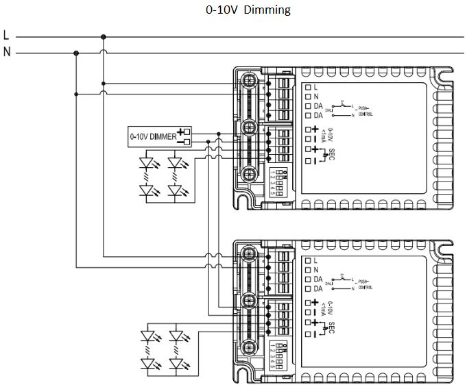 30W водитель KL30C-PDiiV СИД фликера свободный DALI2.0 Dimmable