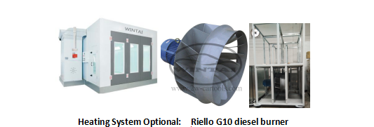 Infrared heating Automotive Spray Booth Including platform Automotive Door Paint Stands Outdoor Automotive Paint Booth