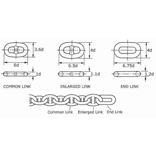 High Tensile Stud Link Anchor Chain for Ship Building with ABS CCS BV LR Certificate
