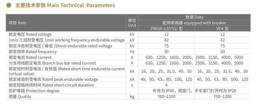 Metal Armored High Voltage Switchgear Fully Removable Al Zn Coated Steel Constructed