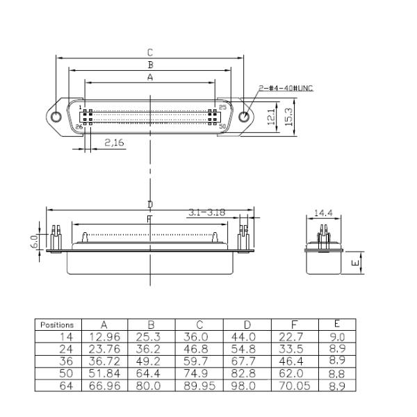DDK 14 24 conectores de 36 50 64 Pin Male Centronic Solder Contacts con la cerradura del tablero