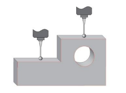 High Configuration Dimensional Measuring Instrument Manual Image Measuring System