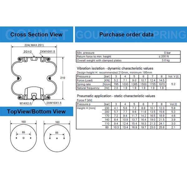 Промышленный диаметр нажимной накладки весны воздуха 160 отверстие Г1/2 газа зуба М10С1.5 винта мм