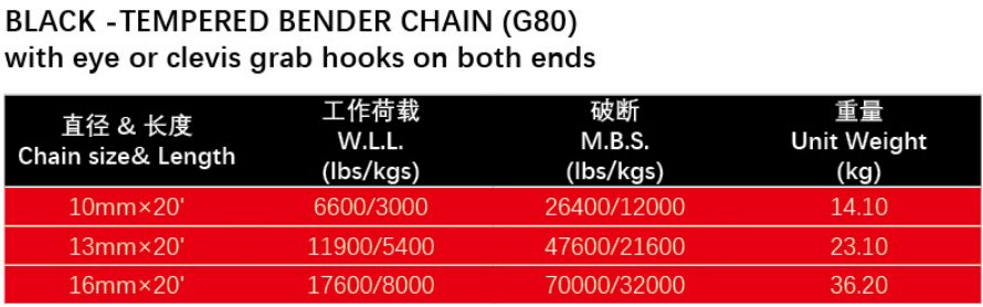 10mm*9m G80 Lifting Chain Black Chain With Heavy Duty Eye Hook