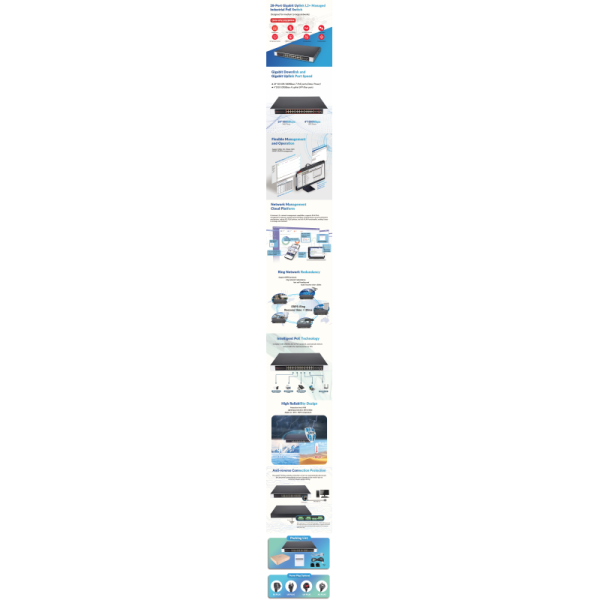 28 Port Gigabit Managed Industrial PoE Switch Desktop Install Wide Temperature Design