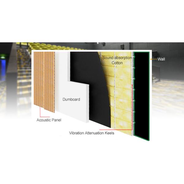 5 мм толщины загруженный виниловый звуковой барьер высокая плотность для спортивных заведений