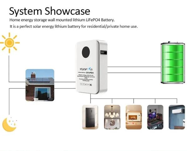 5KW 10KW Bateria montada na parede 48V 100Ah Lifepo4 Bateria doméstica Armazenamento de energia