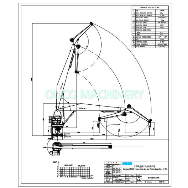 3T20M Knuckle Boom Marine Deck Crane For Sea Port
