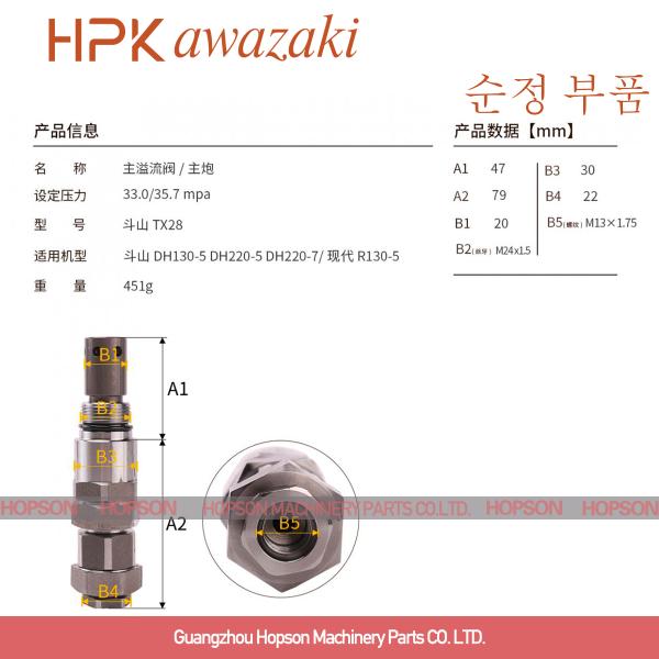 Клапан сброса экскаватора Volvo в костюме DH220-7 SH120-3 R130-5 гидравлической системы