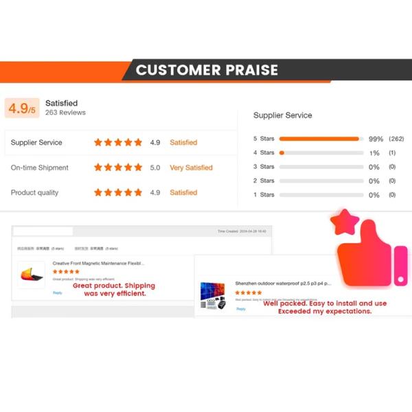 Rustproof 4K UHD Curved Led Screen P10 Display 3840x2160