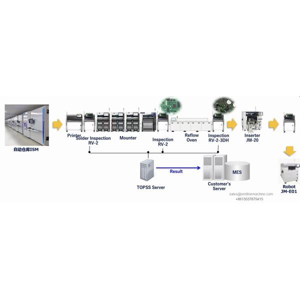 J4809043A CP40/CP45FV VME BOARD 162PA-252SE-242 Samsung Запчасти
