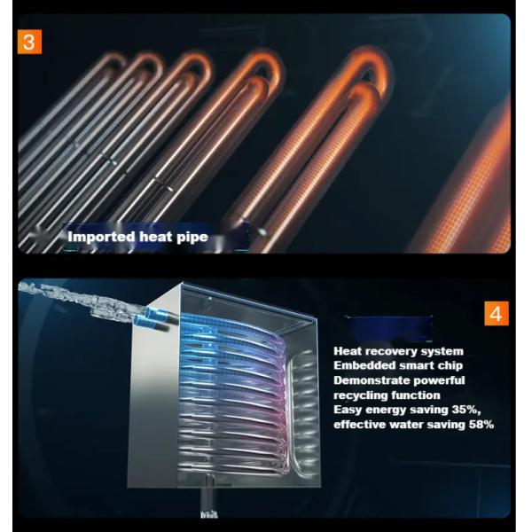 Canteen Automatic Dishwasher Machine Channel Stable App Controlled Dishwasher