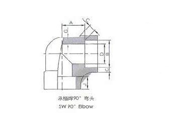 90 Degree Elbow Bending Carbon Steel Socket Weld Fittings