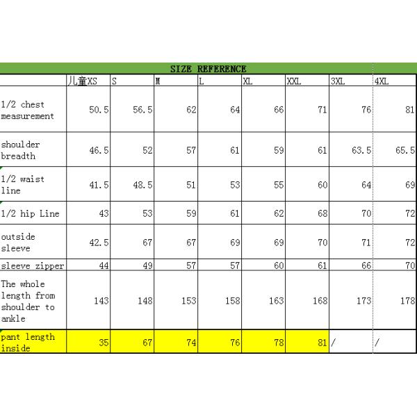 Костюм предохранения от пчелы меда Терылене ягнится защитная одежда пчеловодства с круглой вуалью