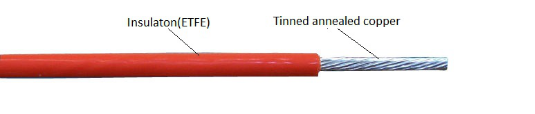 Tin Coated 10 AWG ETFE Electric Wire Manufacturer