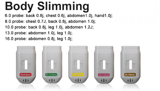 Ультразвуковая кожа машины красоты Хифу укрепляя оборудование Хифу 5Д 7Д