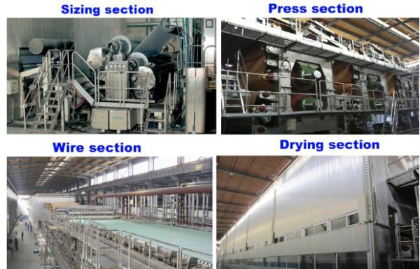 Cardboard 20t/D 0.6MPa Recycled Paper Making Machine