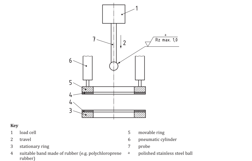 Tissue & Toilet Paper Ball Burst Strength Tester Universal Tensile Strength Test Machine Equipment for Paper