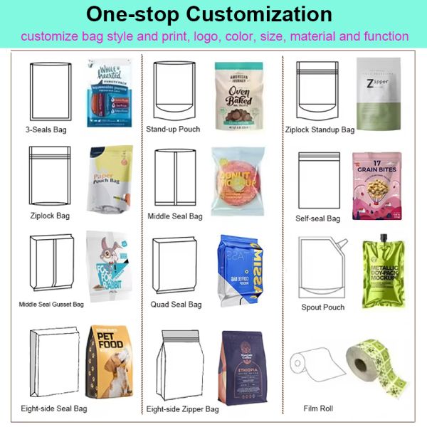 Transparent Plastic Ziplock Bag Gusset Flat Bottom Stand up Bag 250g 500g 1000g Tea Bag Dry Fruit Food Package