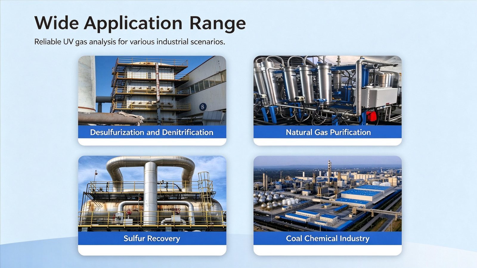 Explosion Proof Ultraviolet Gas Analyzer SO2 NO NO2 Flue Gas Analyzer Industrial CEMS Online Monitoring