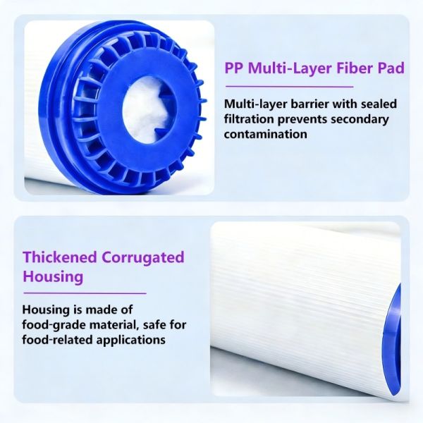 Granular Activated Carbon Water Purifier Accessories UDF Filter Cartridge