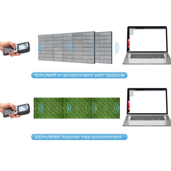 Trohestar 2.4GHz 2D PDT Inventory Scanner