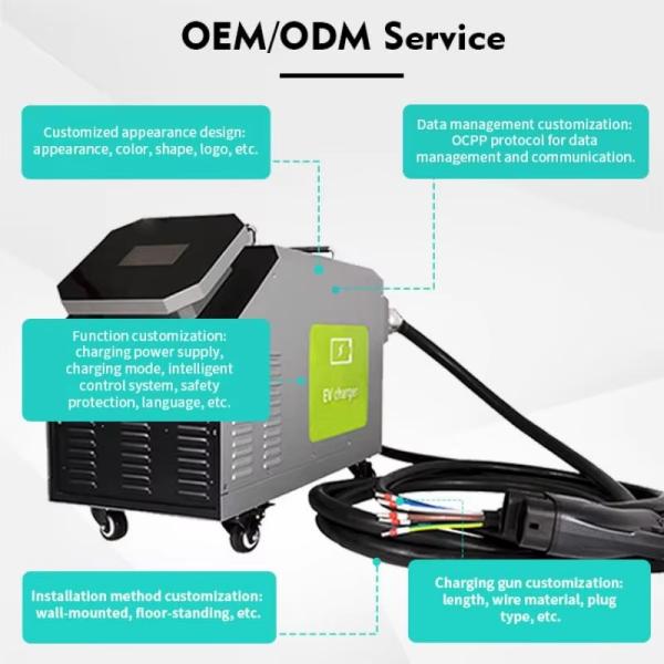 Chargeur électrique portable à courant continu IP44 30KW