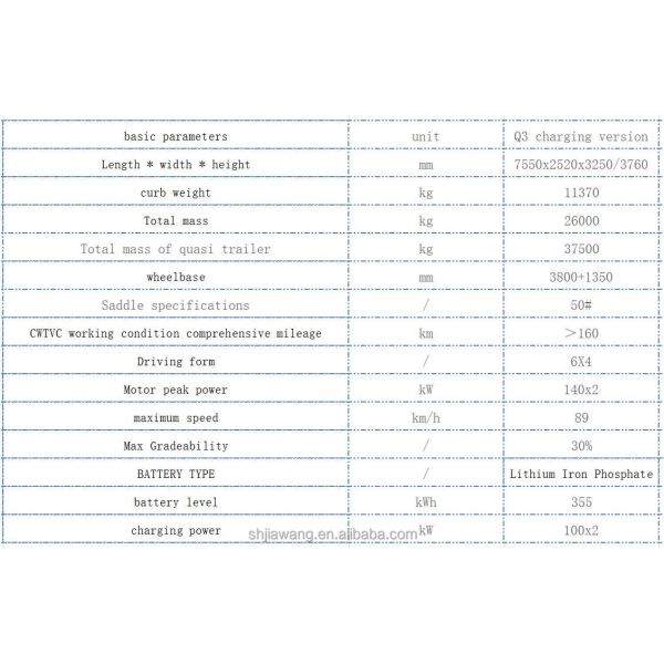 BYD 6x4 Pure Electric Automatic Transmission Tractor 355 Degree Charging Version