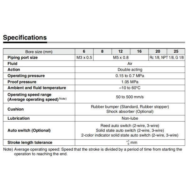 SMC compactly integrated precision Air Slide Table MXS8-10A MXS12-100AT MXS16-100BS MXS20-100AT MXS8-20A MXS12-10BS MXS16-125BS MXS20-125AT