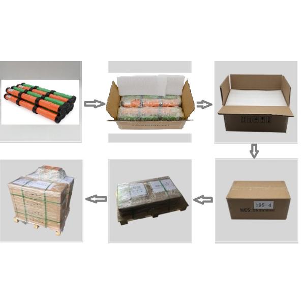 пригонка автомобильного аккумулятора 158V 6.5Ah гибридная для согласия Honda Civic CRZ