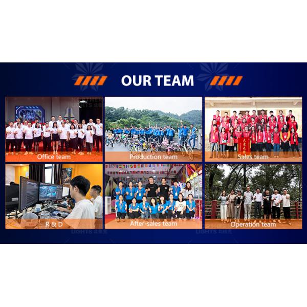 Northern Lights Dome Projection Immersive Projector Dome Видеопроекция