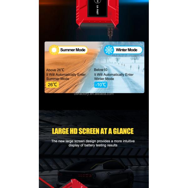 125W Solar Car Lead-Acid Battery Charger Designed with Fashionable Design and PC Fireproof Material