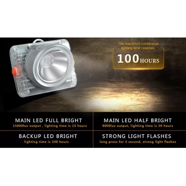 Светодиодный беспроводный зарядный фонарь KL6LMA Аккумуляторный налобный фонарь для шахтерского освещения Подземный колпачок