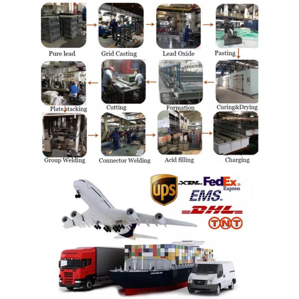 Энергохранилище 12В литий-железофосфатная батарея LiFePO4