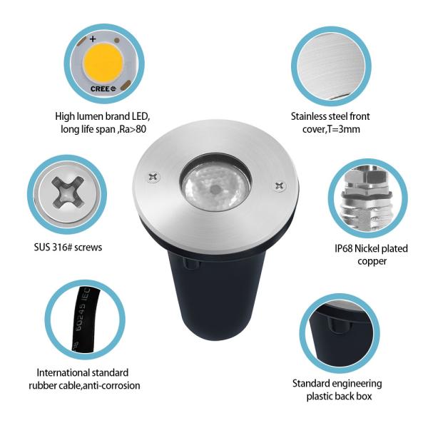 Vente à chaud 1w 2w 3w AC12V AC24V imperméable à l'eau Ip68 316 acier inoxydable