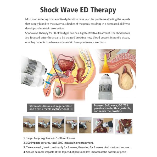 Focused Shock Wave Therapy Machine Physiotherapy Relief Rehabilitation Equipment