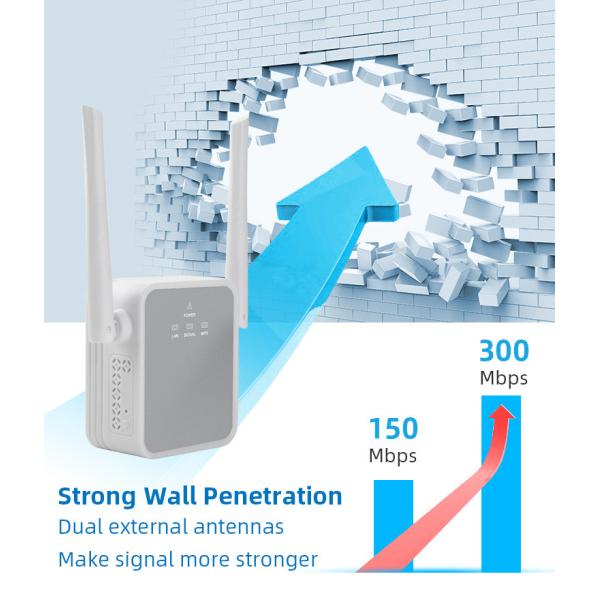 Антенны наполнителя WiFi штепсельной вилки стены офиса двойные внешние