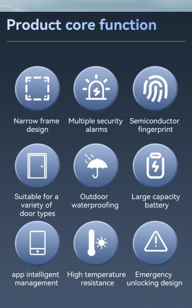 Qleung S960 Smart Door Lock With Card Key Code App Fingerprint Recognition For Home