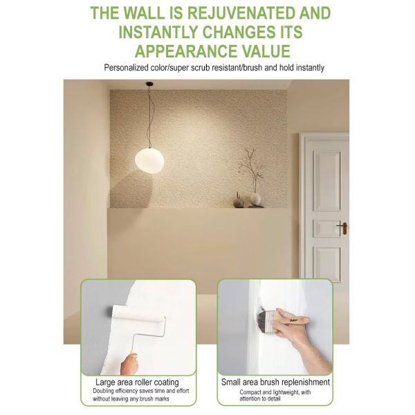 Waterproof and Moistureproof Water-based Paint for Wall Renovation with Strong Covering Power