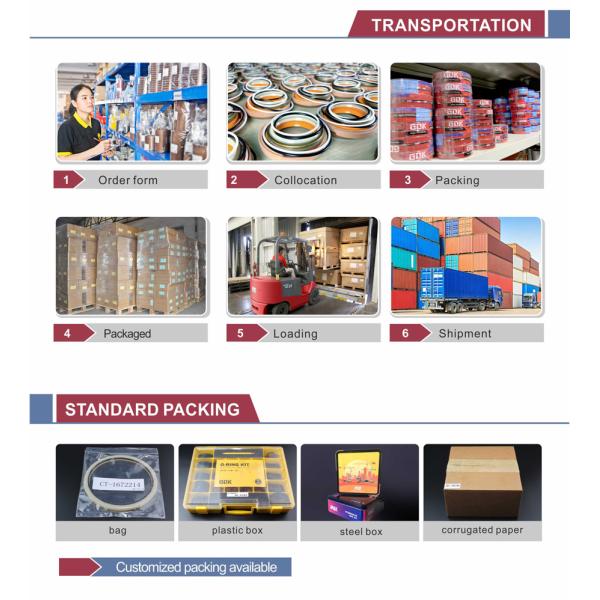 Стекло кольца носки поршеня уплотнения WR кольца носки Gdk гидравлическое - уплотнение кольца с направляющими волокна 4J3236 для экскаватора CAT