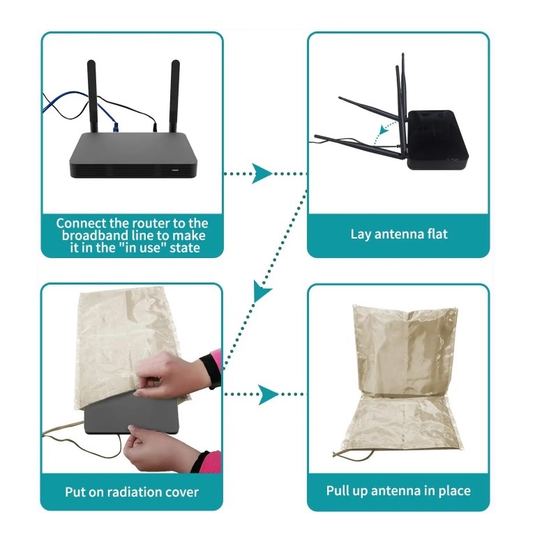 New Style WiFi Cover EMF Router Guard Protect Us From Harmful Factory Made for Shielding