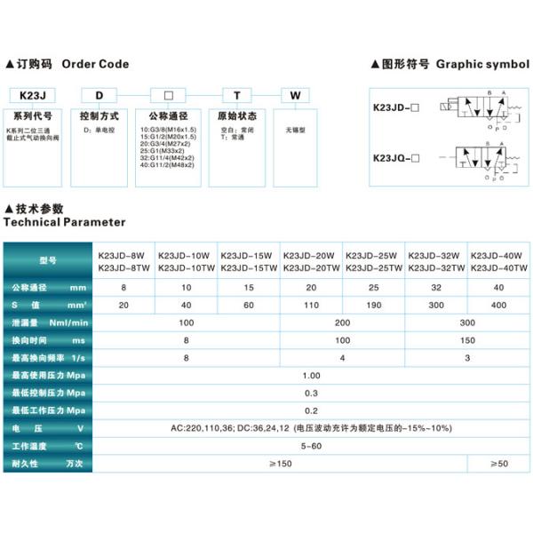 3/2 клапана соленоида путя 24V пневматических контролировали K23JD-08W, 10W, 15W, K23JD-08TW, 10TW, 15TW